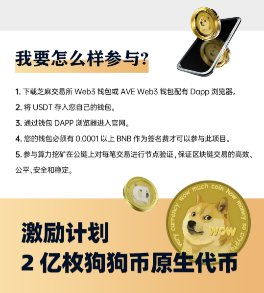 DOGE Bottom1